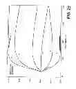 Fig. 29 - Planar cavity MEMS and related structures, methods of manufacture and design structures