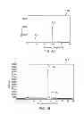 Fig. 06 - DEPOSITING LITHIUM METAL OXIDE ON A BATTERY SUBSTRATE