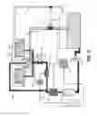 Fig. 19 - Bubble and foam solutions using a completely immersed air-free feedback flow control valve