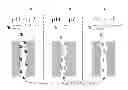 Fig. 01 - ELECTROADSORPTION AND CHARGE BASED BIOMOLECULE SEPARATION AND DETECTION IN POROUS SENSORS