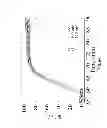 Fig. 09 - ELECTROADSORPTION AND CHARGE BASED BIOMOLECULE SEPARATION AND DETECTION IN POROUS SENSORS
