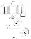 Fig. 04 - Nanoengineered field induced charge separation membranes manufacture thereof