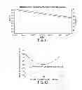 Fig. 10 - METHODS FOR PRODUCING TEXTURED ELECTRODE BASED ENERGY STORAGE DEVICE