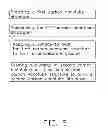 Fig. 06 - Method for fabricating field emission cathode structure