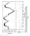 Fig. 15 - SUPERCAPACITIVE SWING ADSORPTION