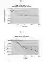 Fig. 04 - Inhalation Anesthetic Product