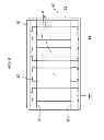 Fig. 04 - Packaging construction