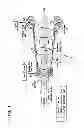 Fig. 02 - Methods of separating mixtures of miscible fluids