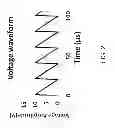 Fig. 04 - ASYMMETRIC MAGNETIC FIELD NANOSTRUCTURE SEPARATION METHOD, DEVICE AND SYSTEM