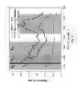 Fig. 07 - ASYMMETRIC MAGNETIC FIELD NANOSTRUCTURE SEPARATION METHOD, DEVICE AND SYSTEM