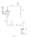 Fig. 04 - Methods for removing finely dispersed particulate matter from a fluid stream