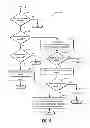 Fig. 05 - Method and system for water drainage in fuel system