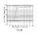 Fig. 07 - ULTRA-HIGH SPEED ANISOTROPIC REACTIVE ION ETCHING