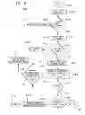 Fig. 07 - Apparatus for X-ray generation and method of making same