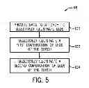 Fig. 06 - Devices and methods for providing information on a torch