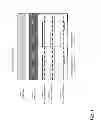Fig. 02 - METHOD FOR HEATING AN SCR SYSTEM USING TWO RESISTIVE HEATING ELEMENTS