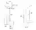 Fig. 04 - Bimetal thermal element and the manufacturing method thereof