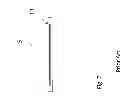 Fig. 07 - SUPPORT FOR RESISTING RADIAL CREEP OF A HEATING ELEMENT COIL
