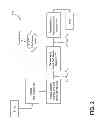 Fig. 03 - Power supply device for a household appliance and an operating method thereof