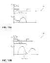 Fig. 12 - Power supply device for a household appliance and an operating method thereof
