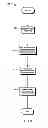 Fig. 09 - Packaging material and method for microwave and steam cooking of food products