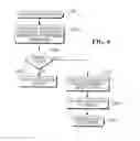 Fig. 06 - Selective bunch presentation