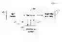 Fig. 01 - Three terminal dispensing switch in an appliance