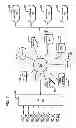 Fig. 05 - Integrated material transfer and dispensing system