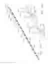 Fig. 87 - Staple cartridge comprising staples including a lateral base