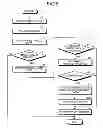 Fig. 06 - Information reading apparatus, commodity sales information processing apparatus, and pasted object