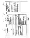 Fig. 05 - Automated banking machine that operates responsive to data