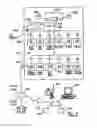 Fig. 09 - Automated banking system controlled responsive to data bearing records
