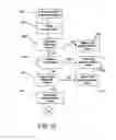 Fig. 22 - Automated banking system controlled responsive to data bearing records