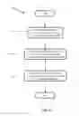 Fig. 07 - Reconfigurable payment device