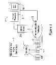 Fig. 03 - System and method for securely authorizing and distributing stored-value card data