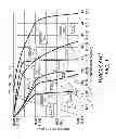Fig. 02 - Modular plural component spray system