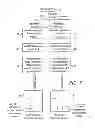 Fig. 08 - Modular plural component spray system