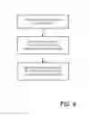 Fig. 07 - Method of making a processor disk