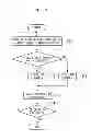 Fig. 08 - IMAGE ACQUISITION APPARATUS AND MICROSCOPE SYSTEM