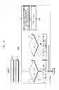 Fig. 08 - Methods of operating depth pixel included in three-dimensional image sensor and methods of operating three-dimensional image sensor