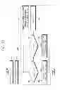 Fig. 22 - Methods of operating depth pixel included in three-dimensional image sensor and methods of operating three-dimensional image sensor