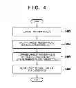 Fig. 05 - Absolute encoder