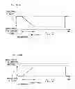 Fig. 06 - Imaging mass spectrometer and method of controlling same