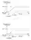 Fig. 07 - Imaging mass spectrometer and method of controlling same