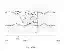Fig. 31 - Charged particle analysers and methods of separating charged particles