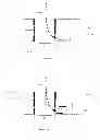 Fig. 60 - Charged particle analysers and methods of separating charged particles