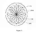 Fig. 66 - Charged particle analysers and methods of separating charged particles