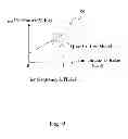 Fig. 07 - Electromagnetic wave measurement device, measurement method, and recording medium