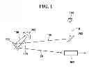 Fig. 02 - Apparatus and method for generating extreme ultra violet radiation