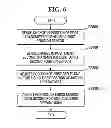 Fig. 07 - Apparatus and method for generating extreme ultra violet radiation